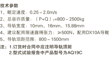 技術參（cān）數